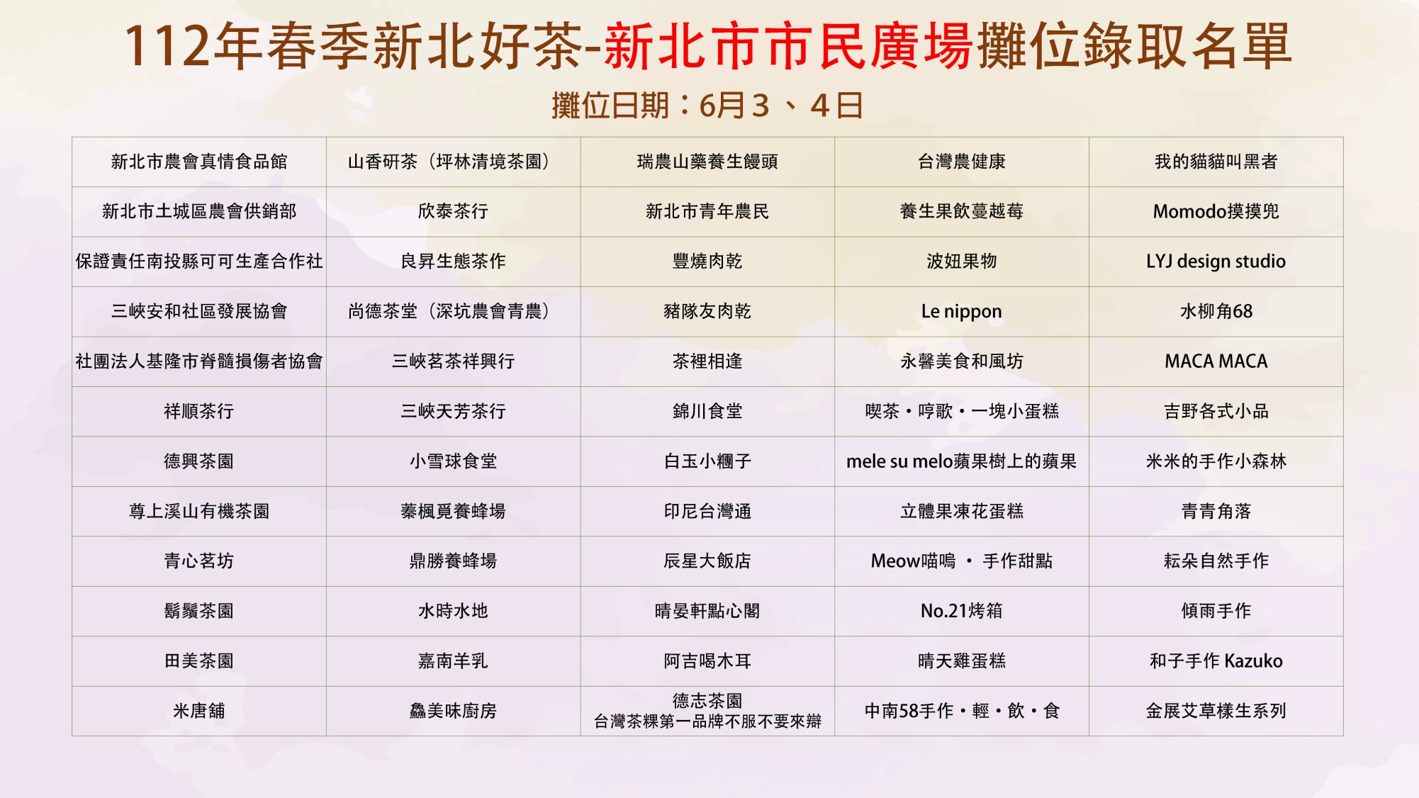 攤位錄取名單-1