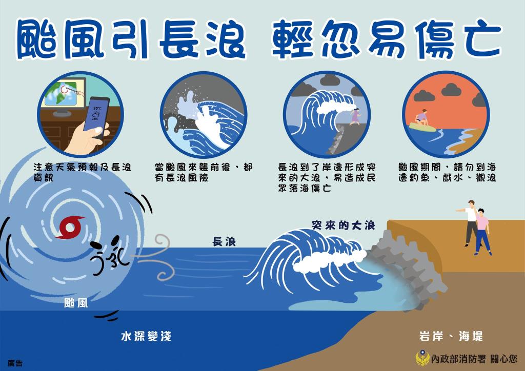 勿觀浪