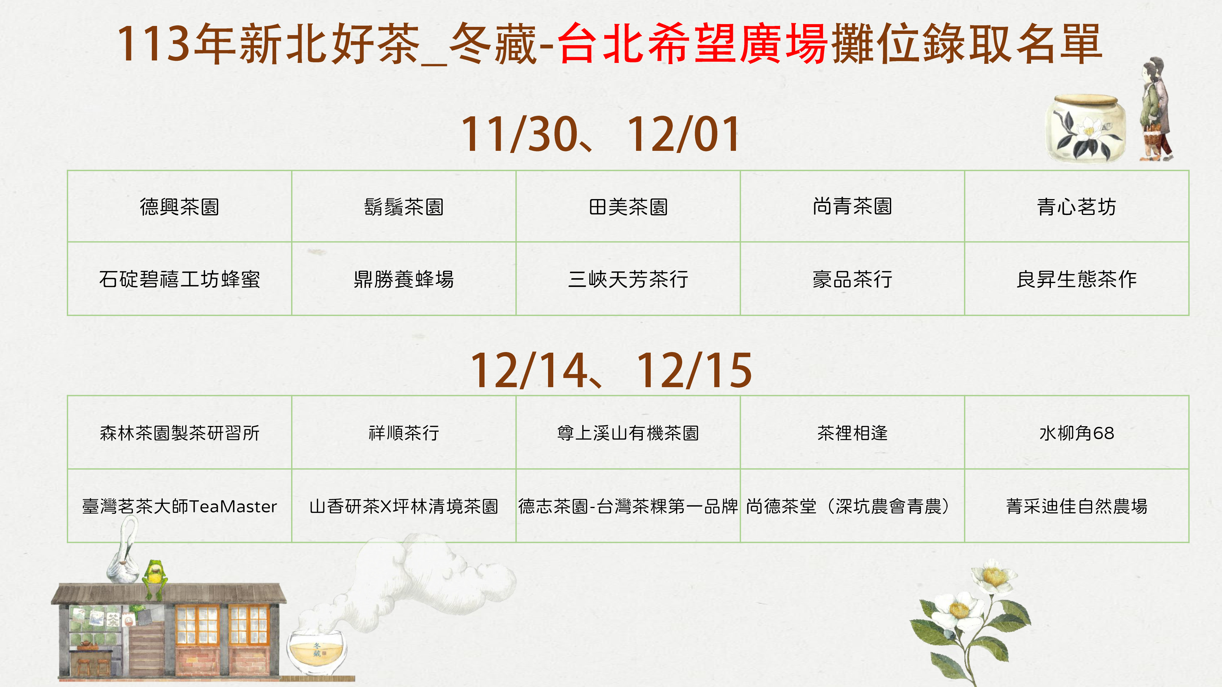 113年新北好茶-冬藏-台北希望廣場攤位錄取名單