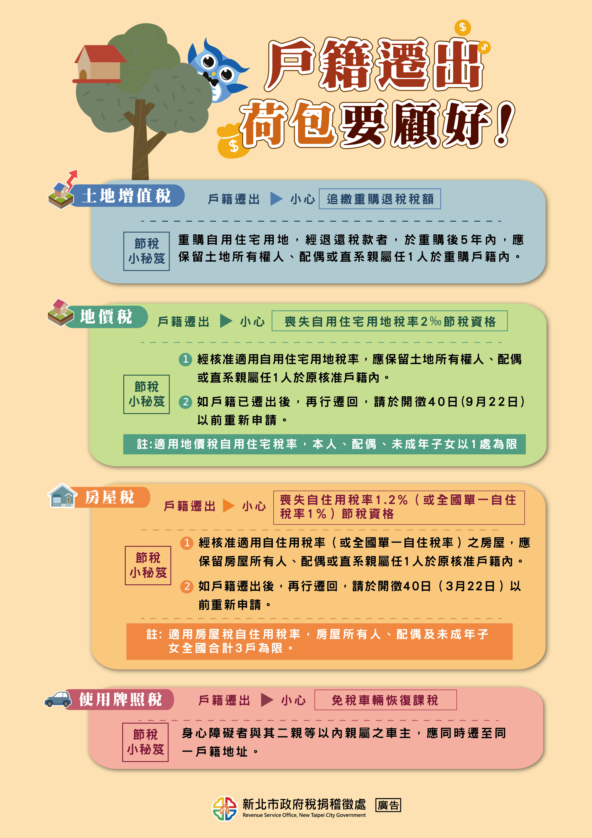戶籍遷出荷包要顧好海報
