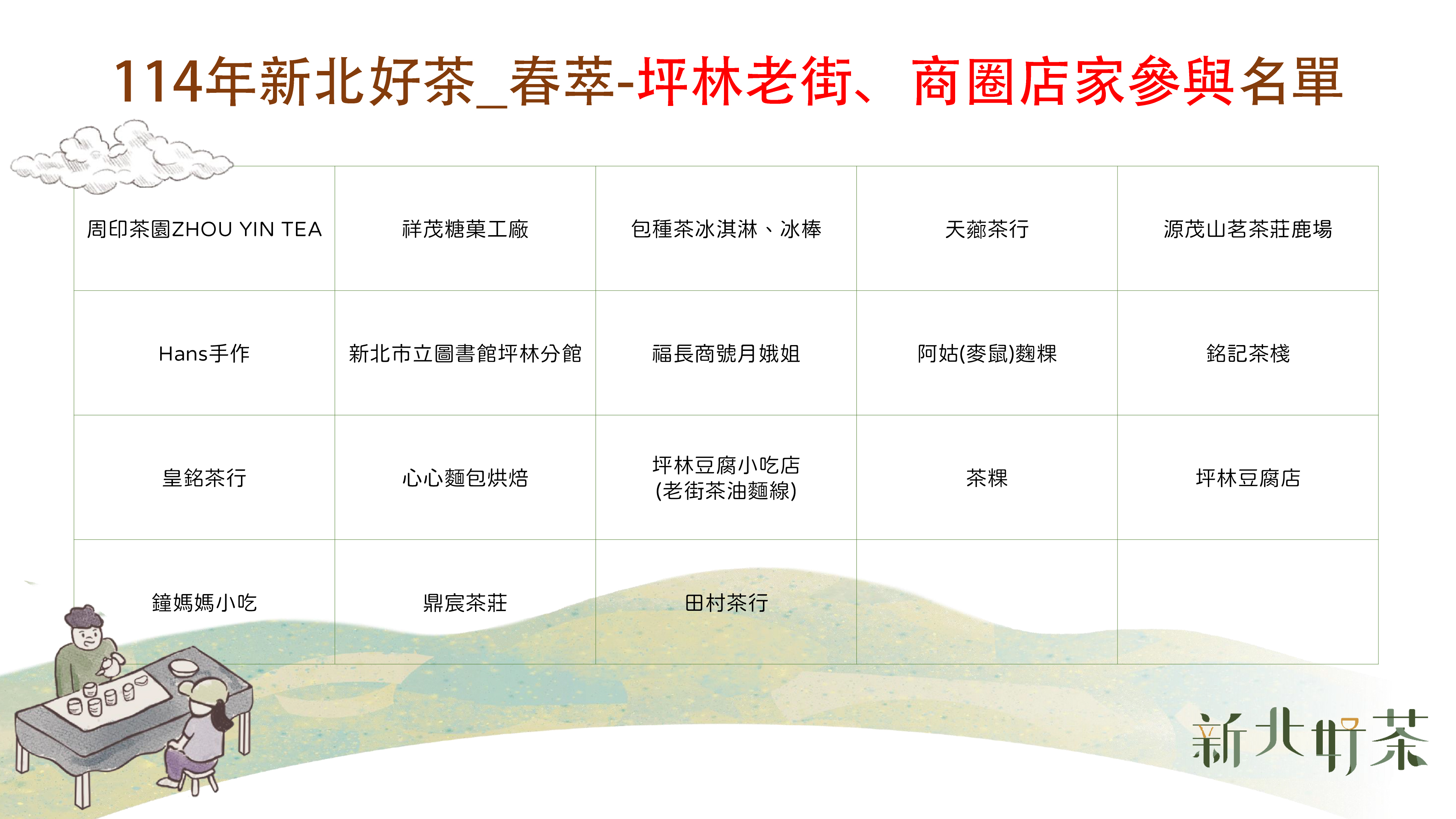 攤位錄取名單-3_0