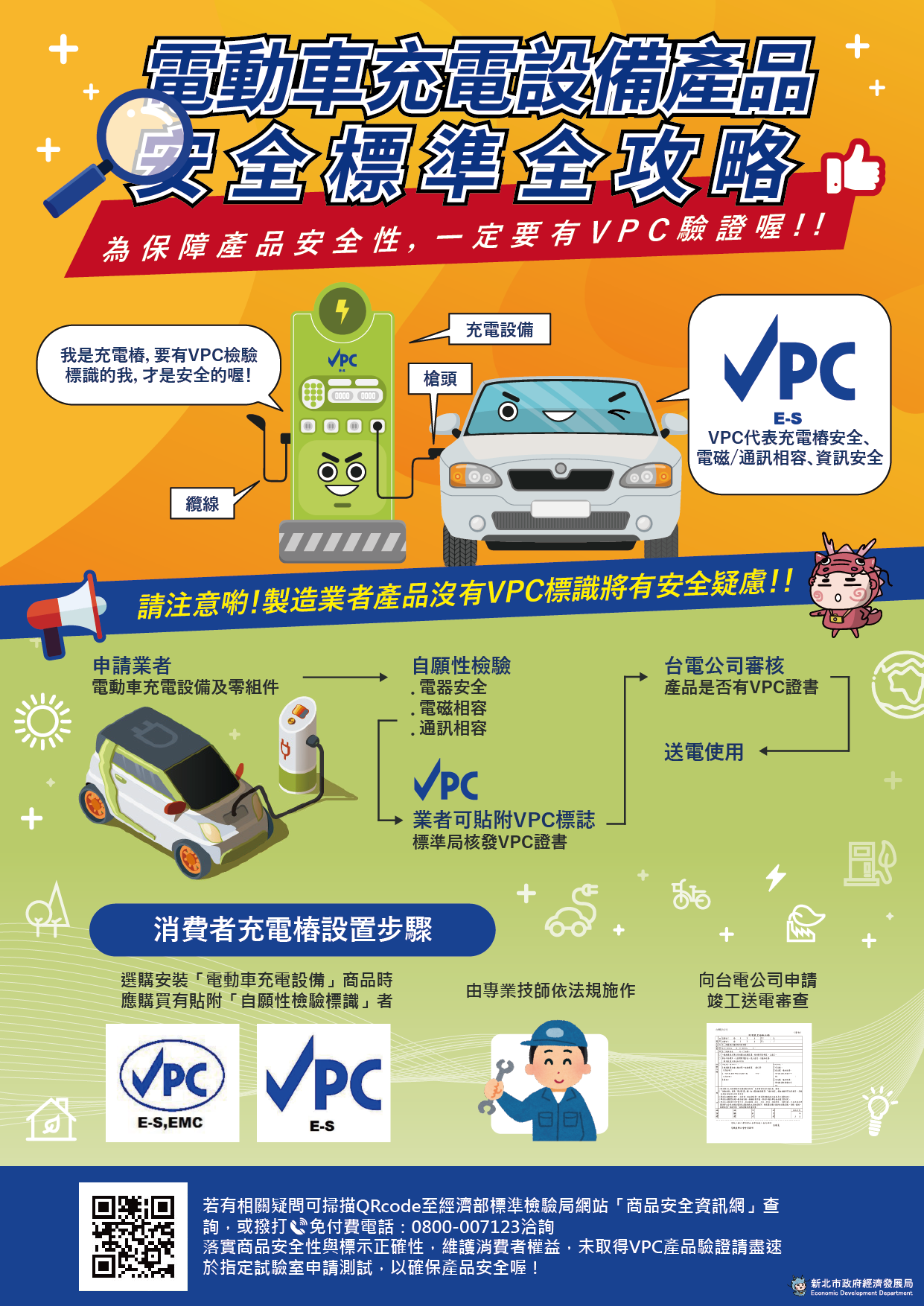02_充電樁產品安全驗證