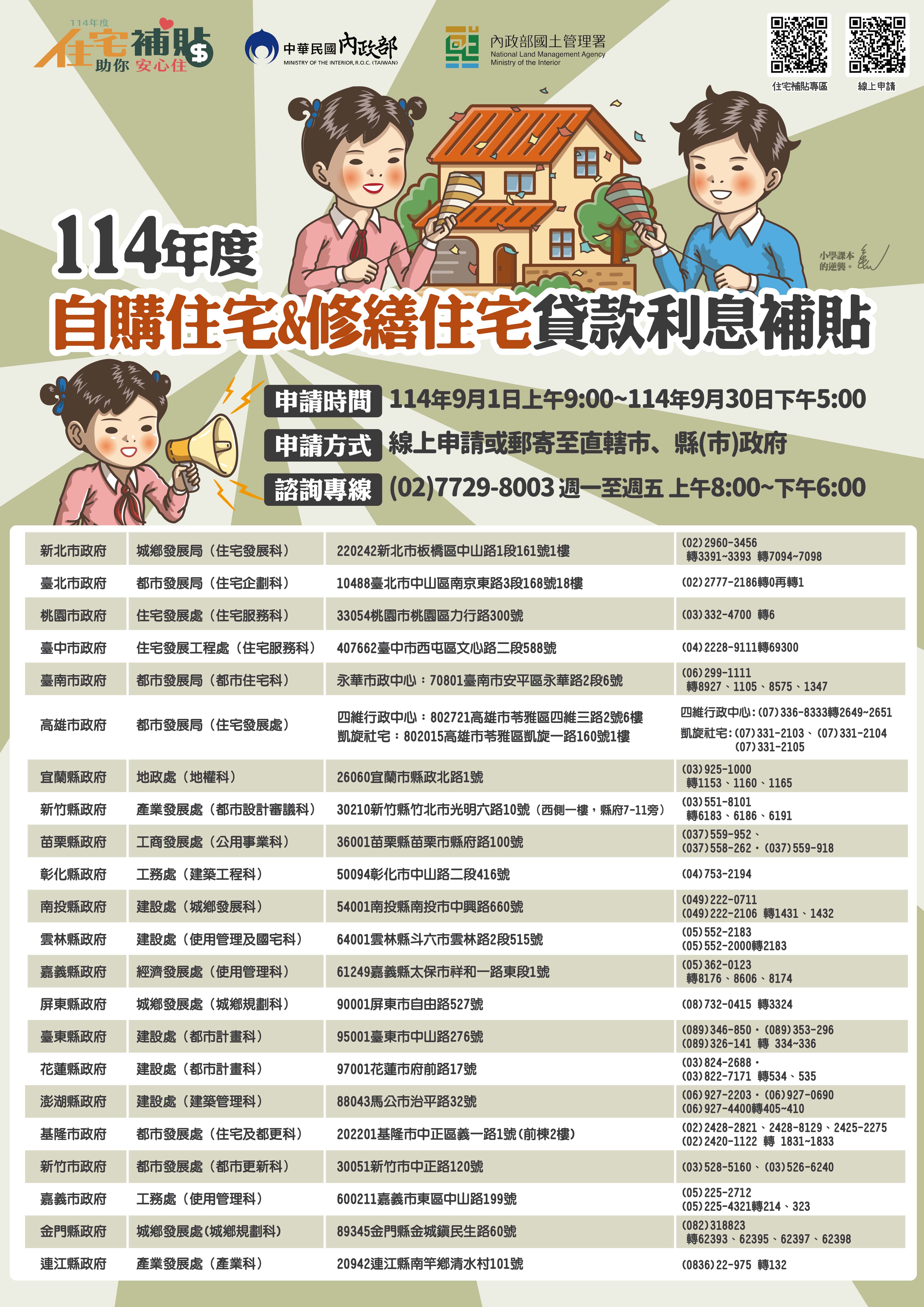 114年度「自購住宅貸款及修繕住宅貸款利息補貼」