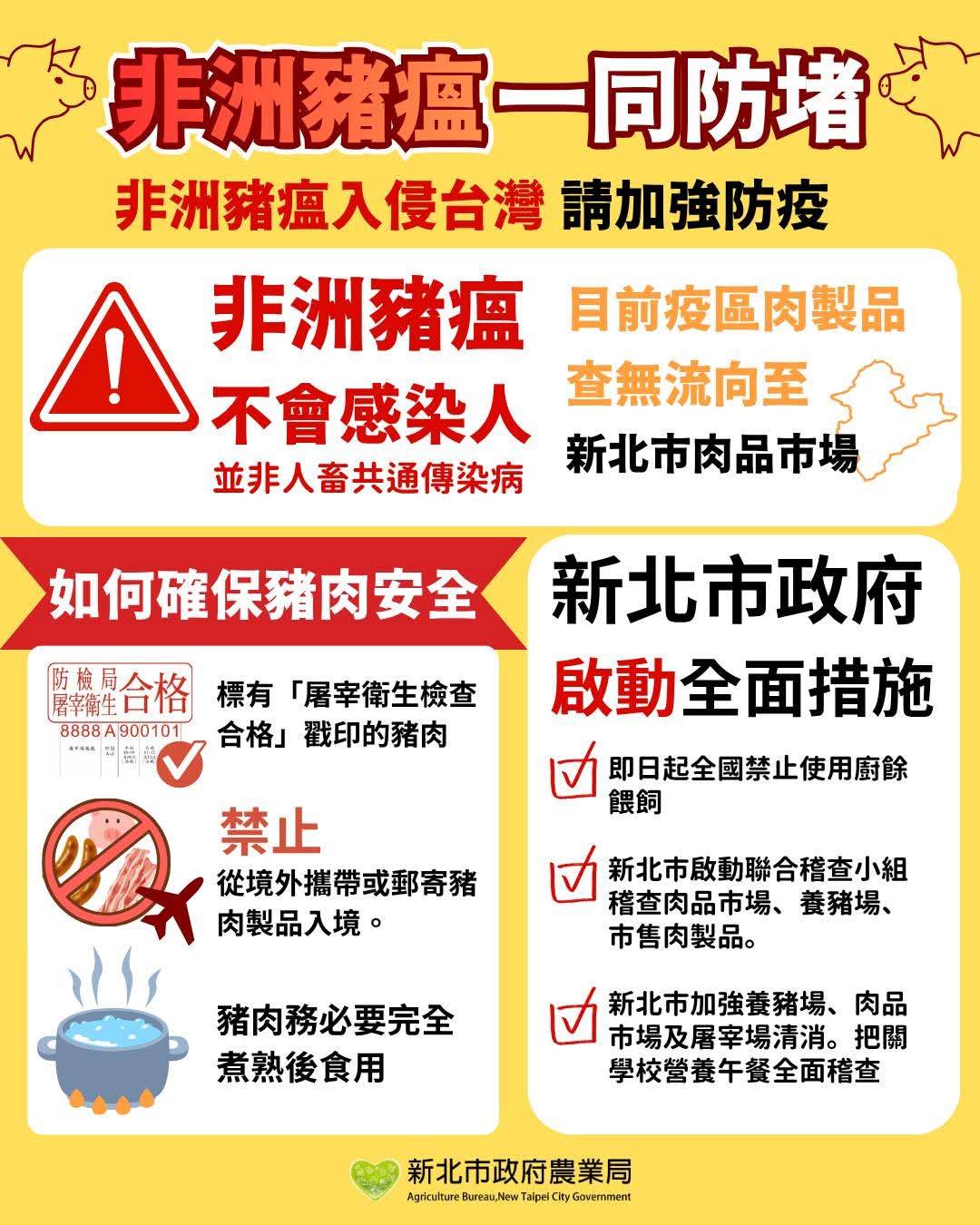 非洲豬瘟一同防堵