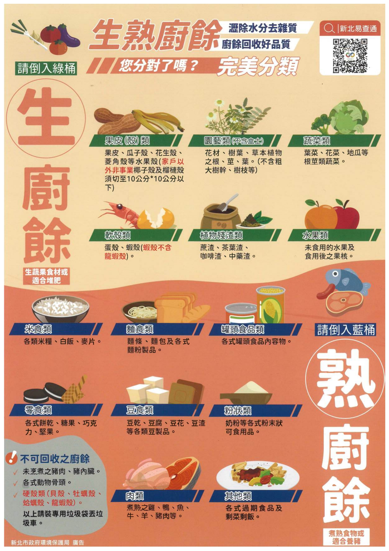 生熟廚餘完美分類