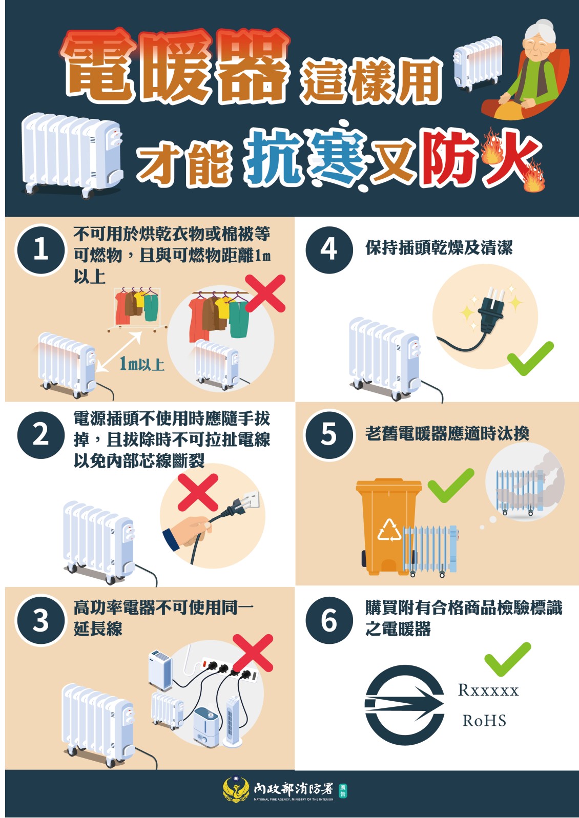 電暖器使用安全海報說明