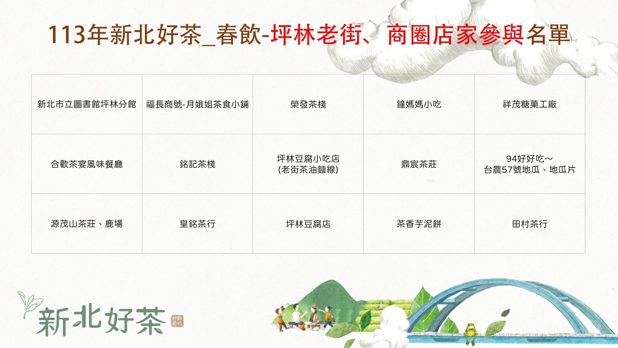 攤位錄取名單-第三頁