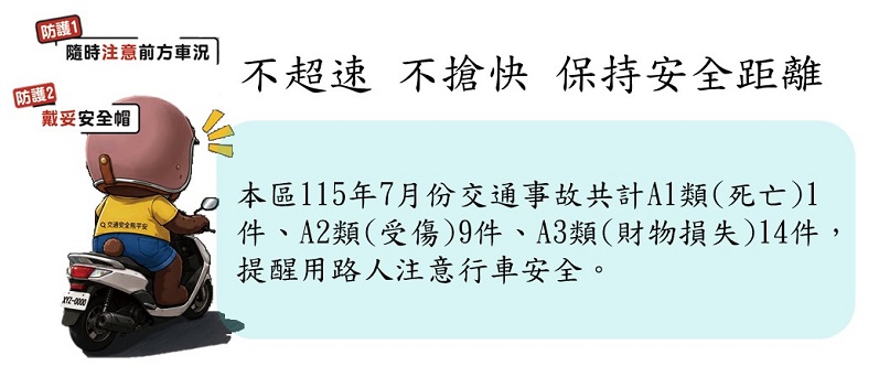 本區115年7月份交通事故宣導(另開視窗)