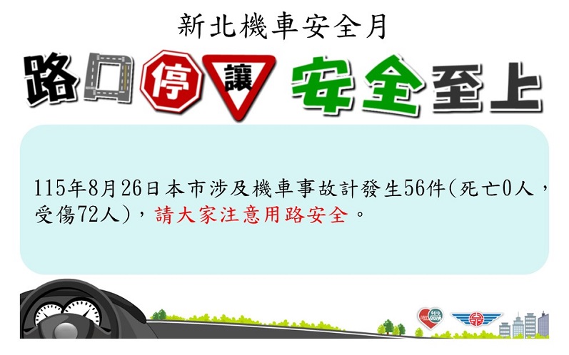 機車安全月0826(另開視窗)