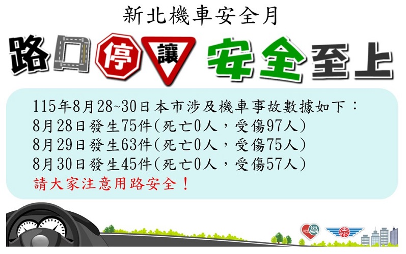 機車安全月0828至0830(另開視窗)
