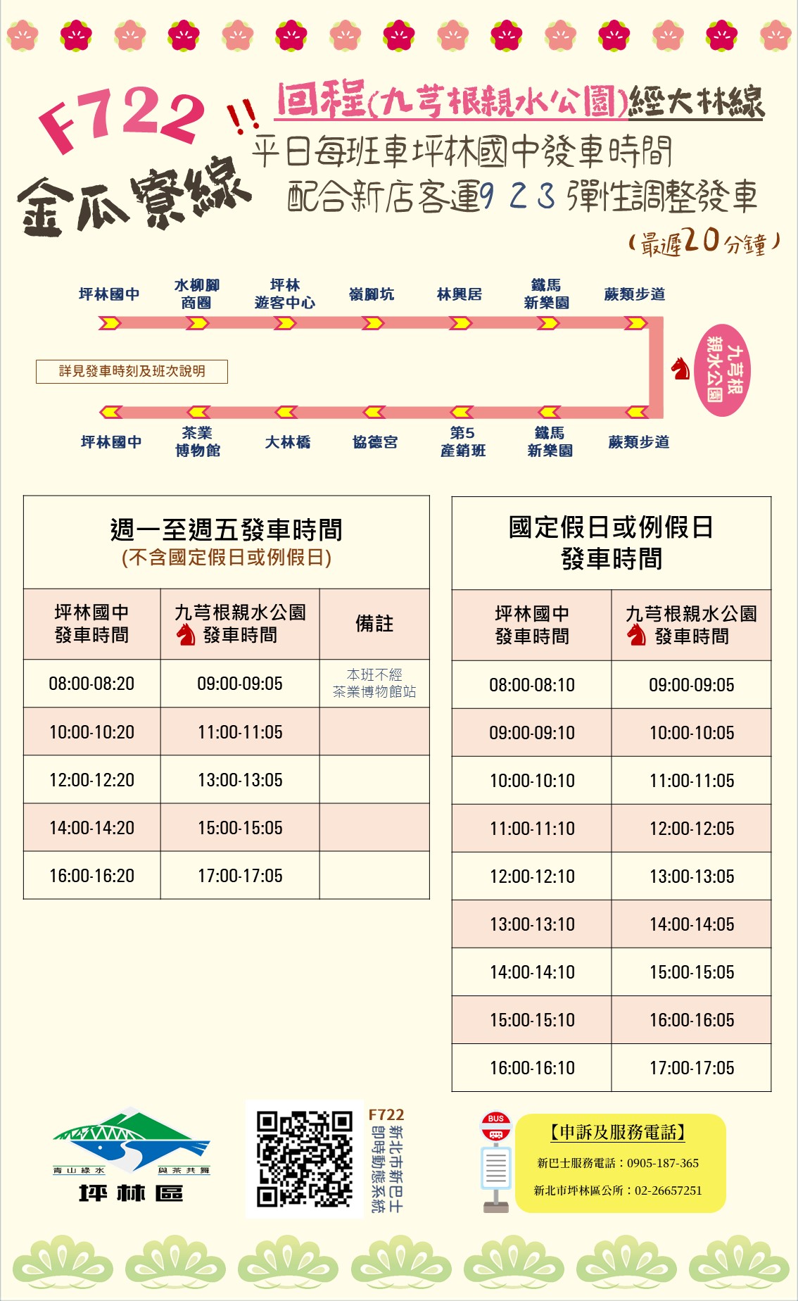 F722金瓜寮線