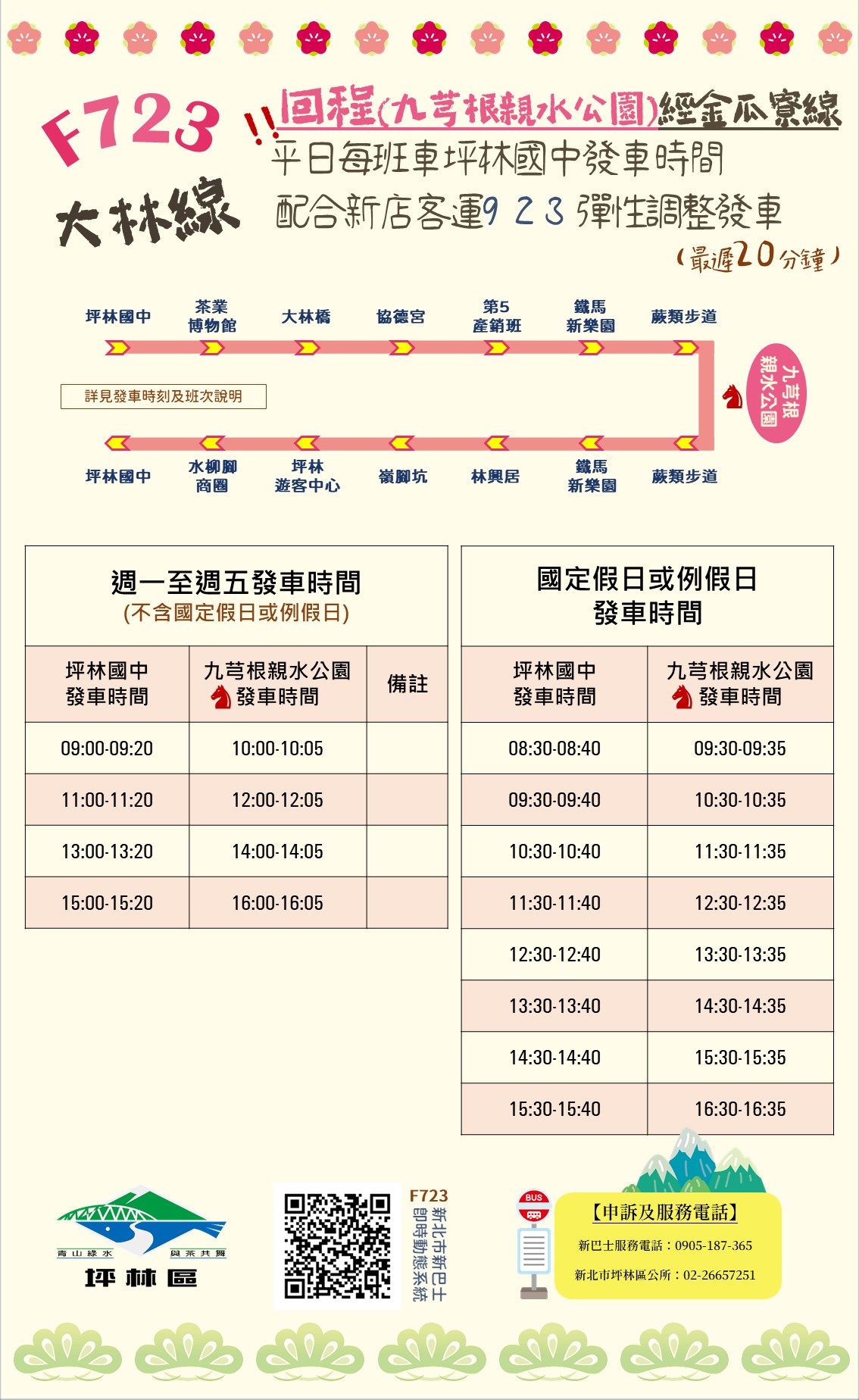 723大林線